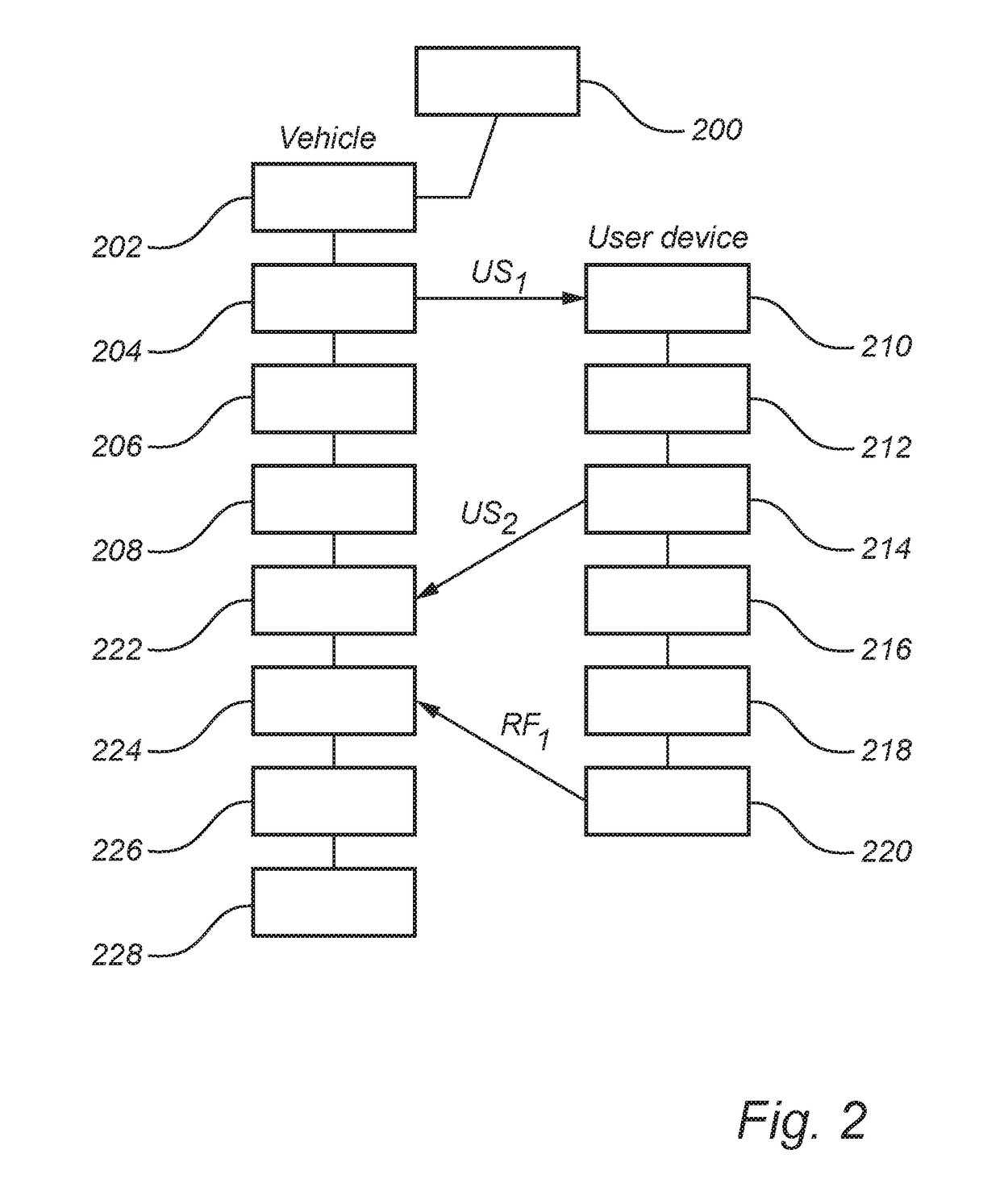 Method and system for preventing a physical layer relay attack
