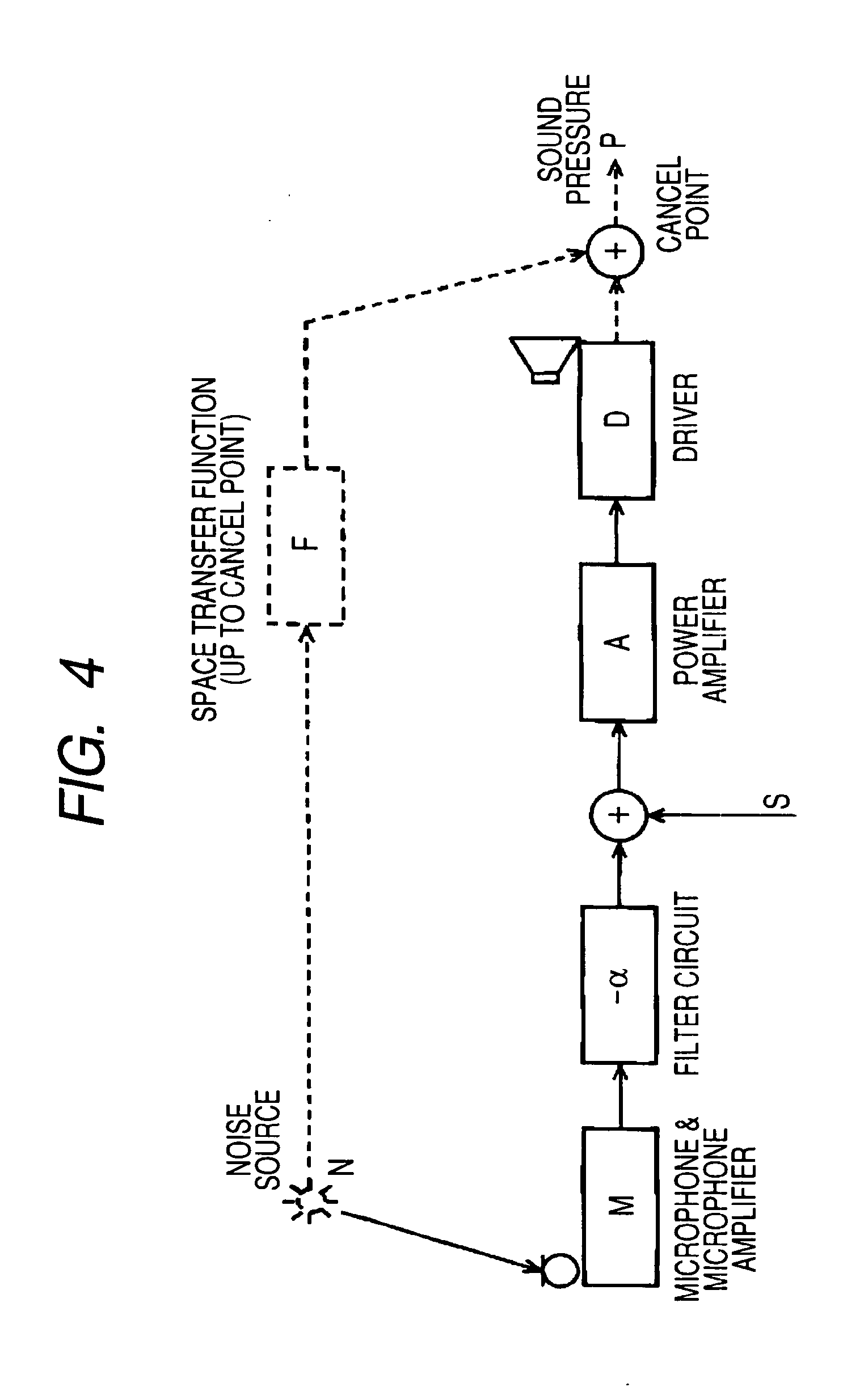 Noise reduction apparatus and audio reproduction apparatus