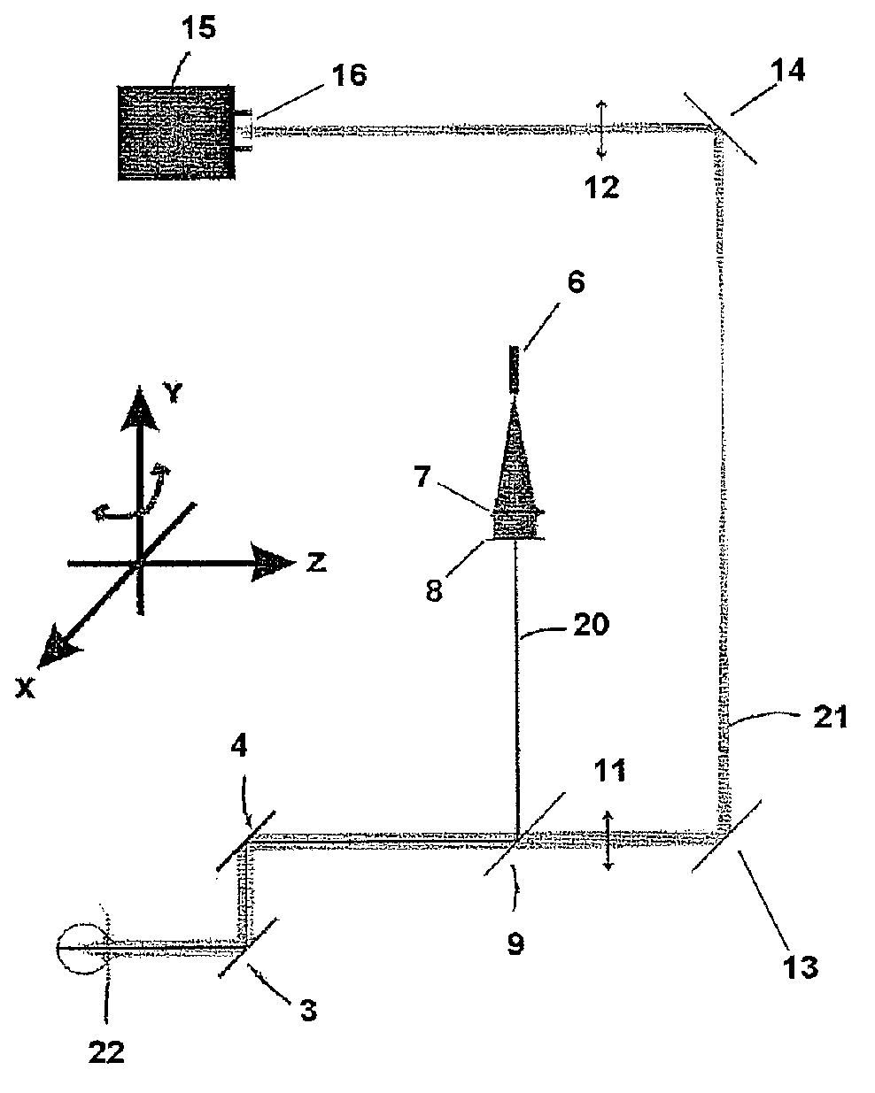 Instrument for rapid measurement of the optical properties of the eye across the whole field of vision