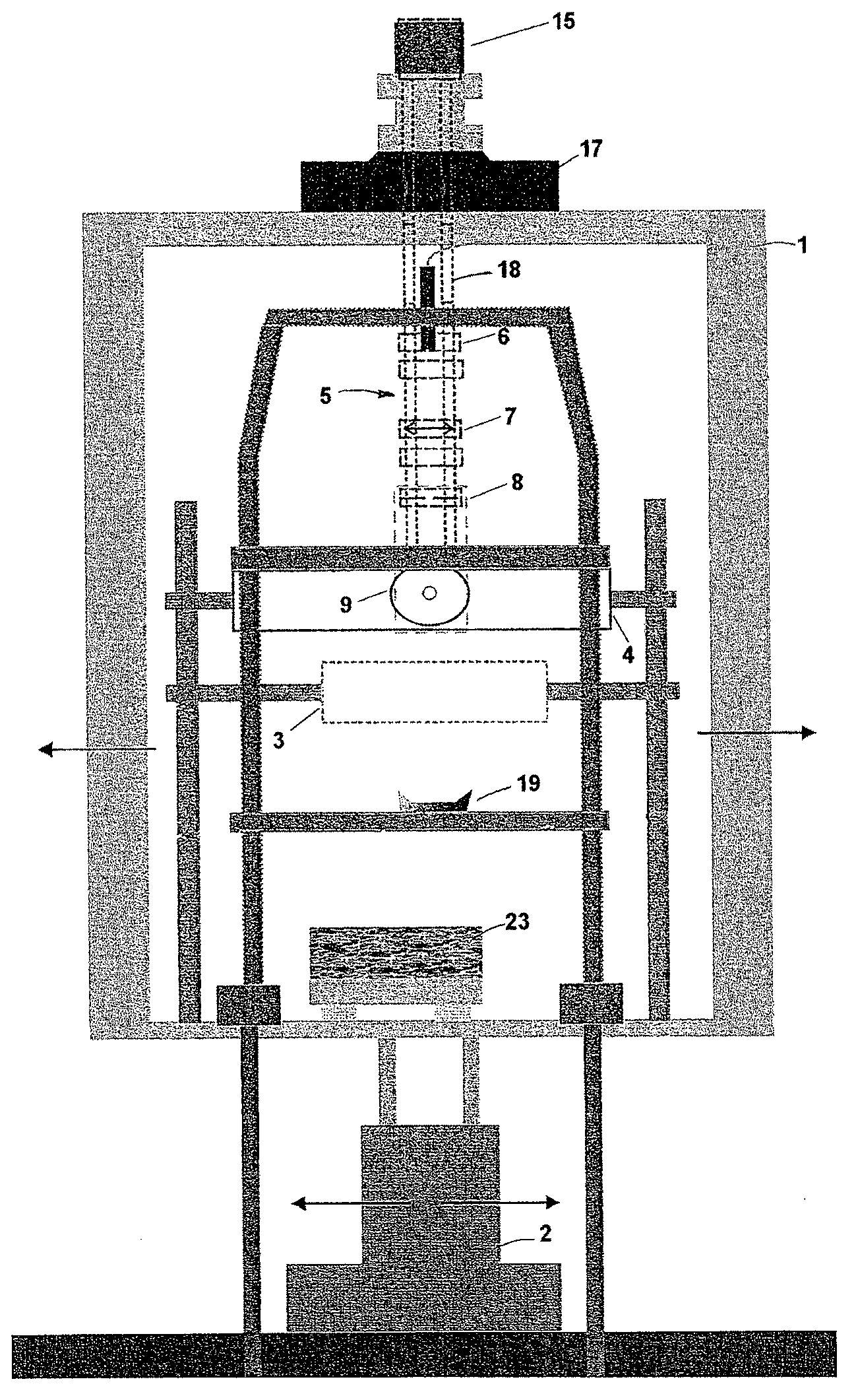 Instrument for rapid measurement of the optical properties of the eye across the whole field of vision