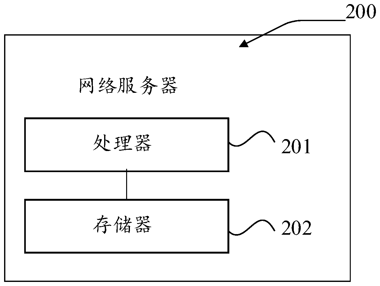 Message merging method and device, equipment and storage medium
