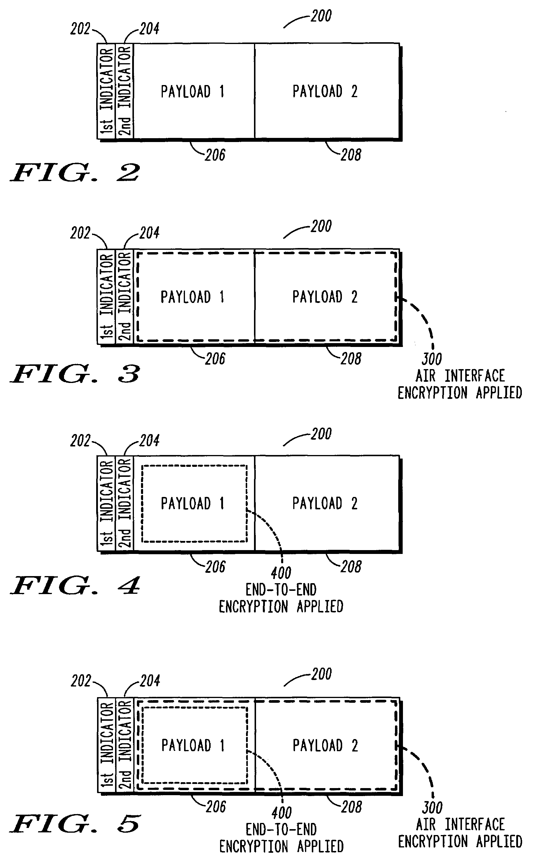 Method for utilizing multiple level encryption