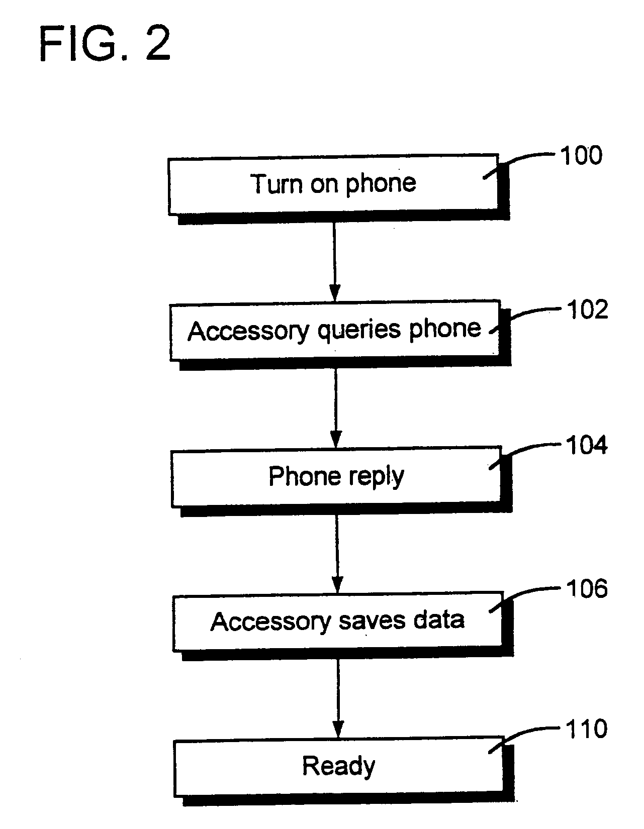 Facility and method for wireless transmission of location data in a voice channel of a digital wireless telecommunications network