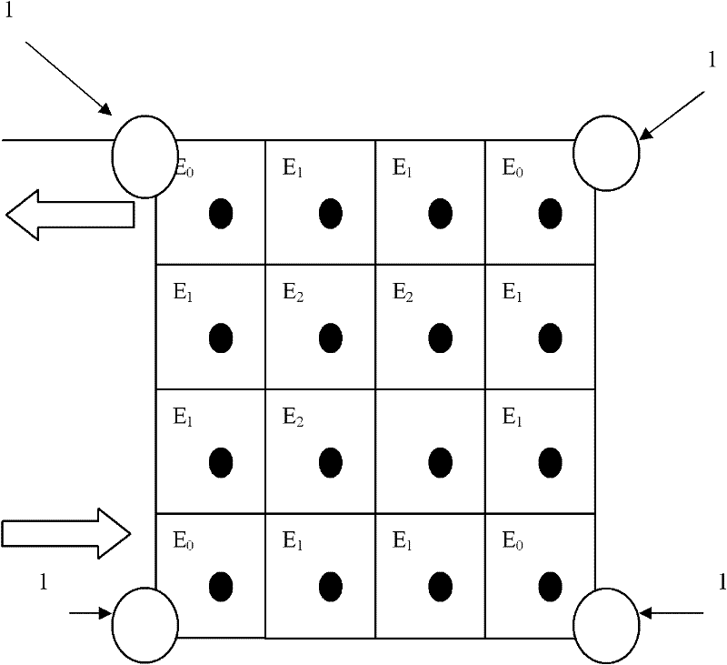 Testing method of illumination intensity for road illumination