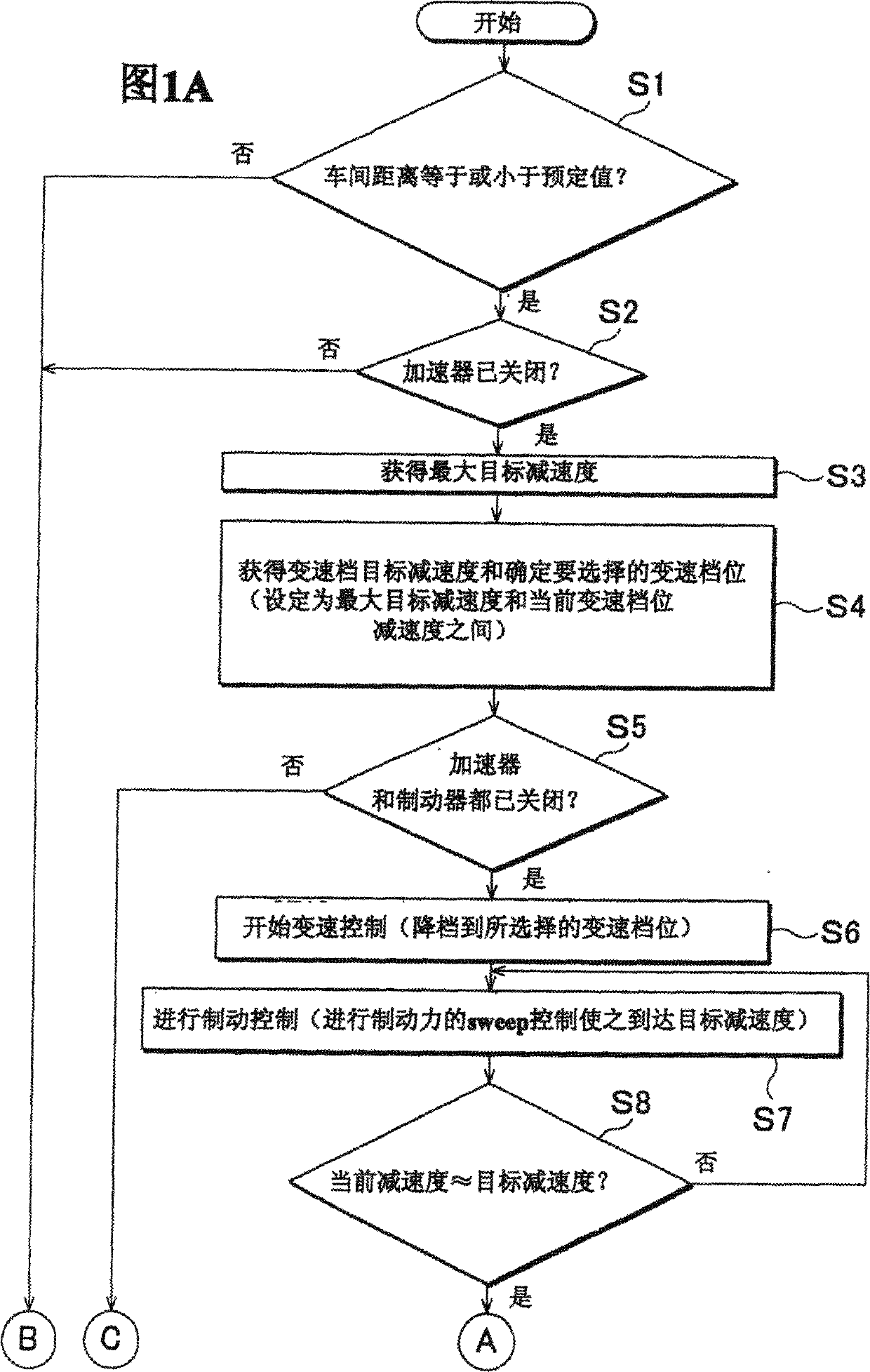 Deceleration control apparatus and method for a vehicle