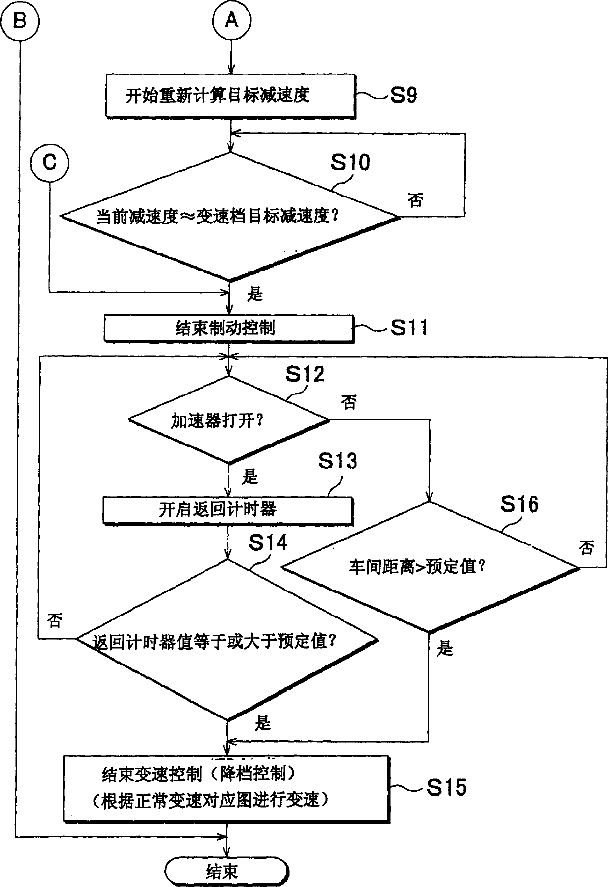 Deceleration control apparatus and method for a vehicle