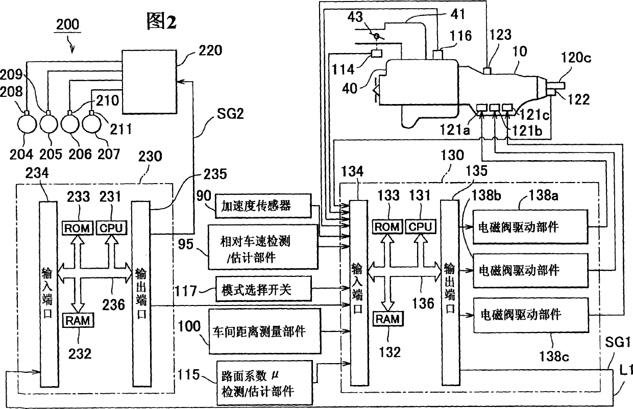 Deceleration control apparatus and method for a vehicle