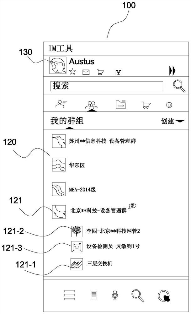 Intelligent supervision method, device and system for network security equipment