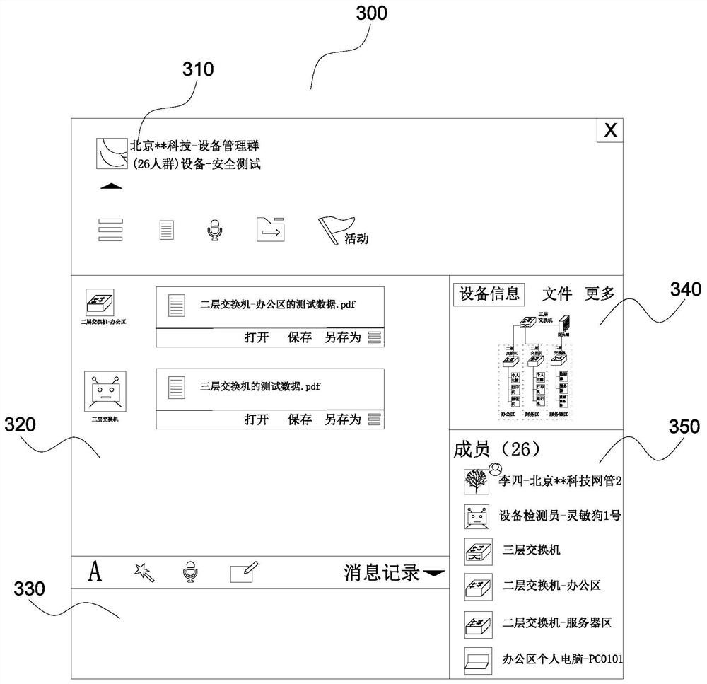 Intelligent supervision method, device and system for network security equipment