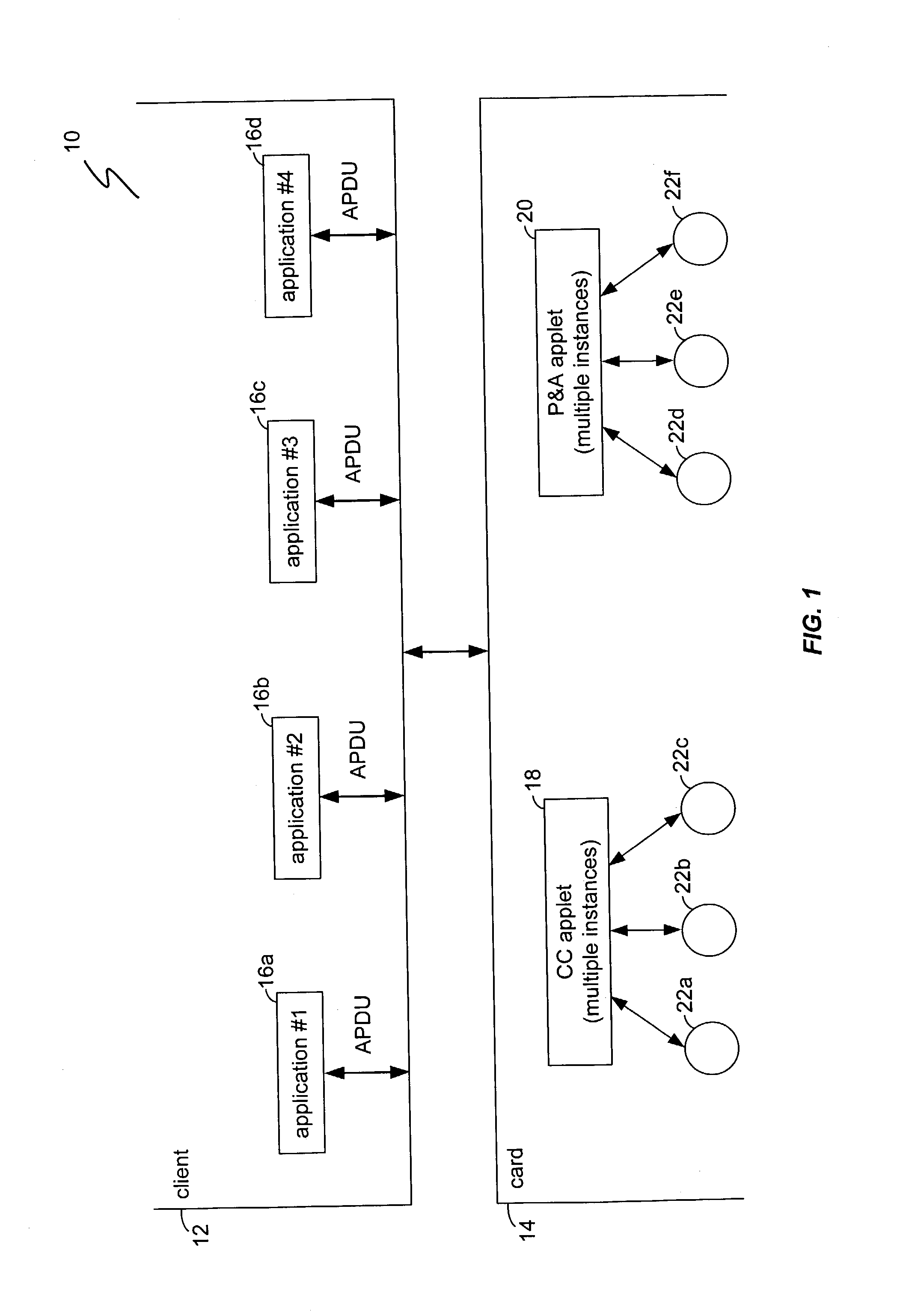 Method and system for facilitating memory and application management on a secured token