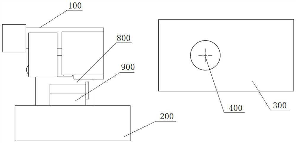 A method and system for adjusting three optical axes in a fixed structure