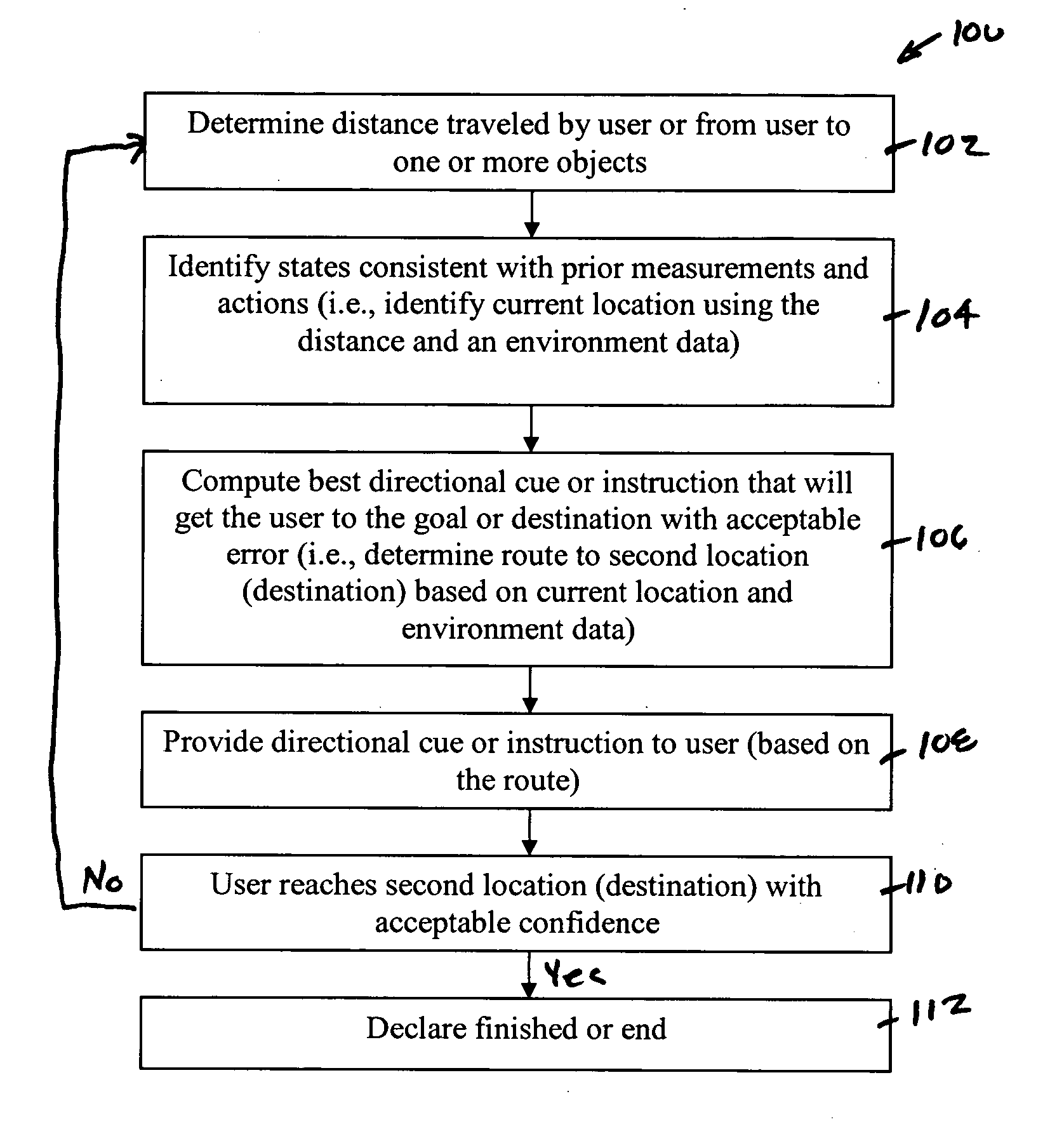 System, method and apparatus for providing navigational assistance