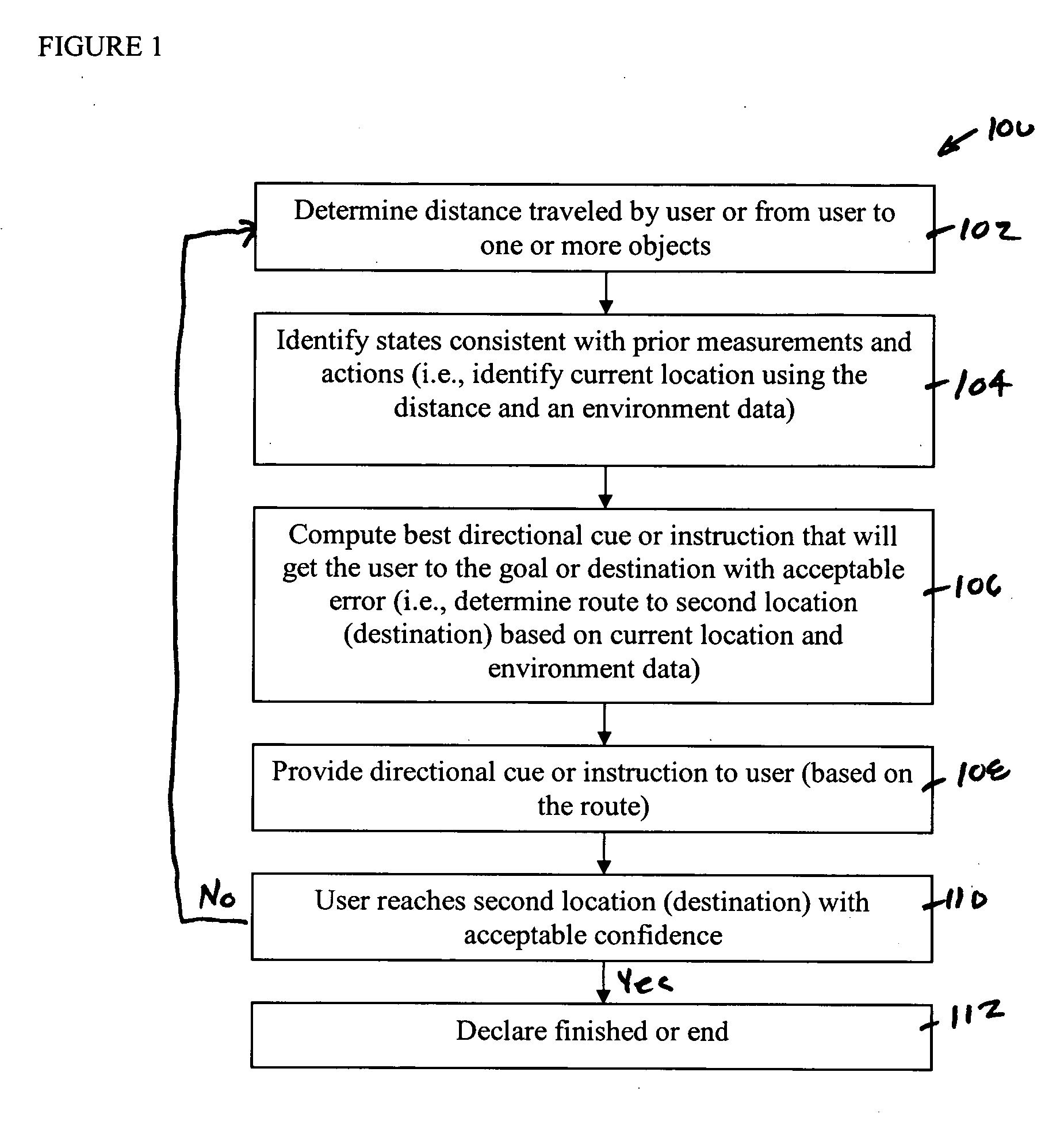 System, method and apparatus for providing navigational assistance