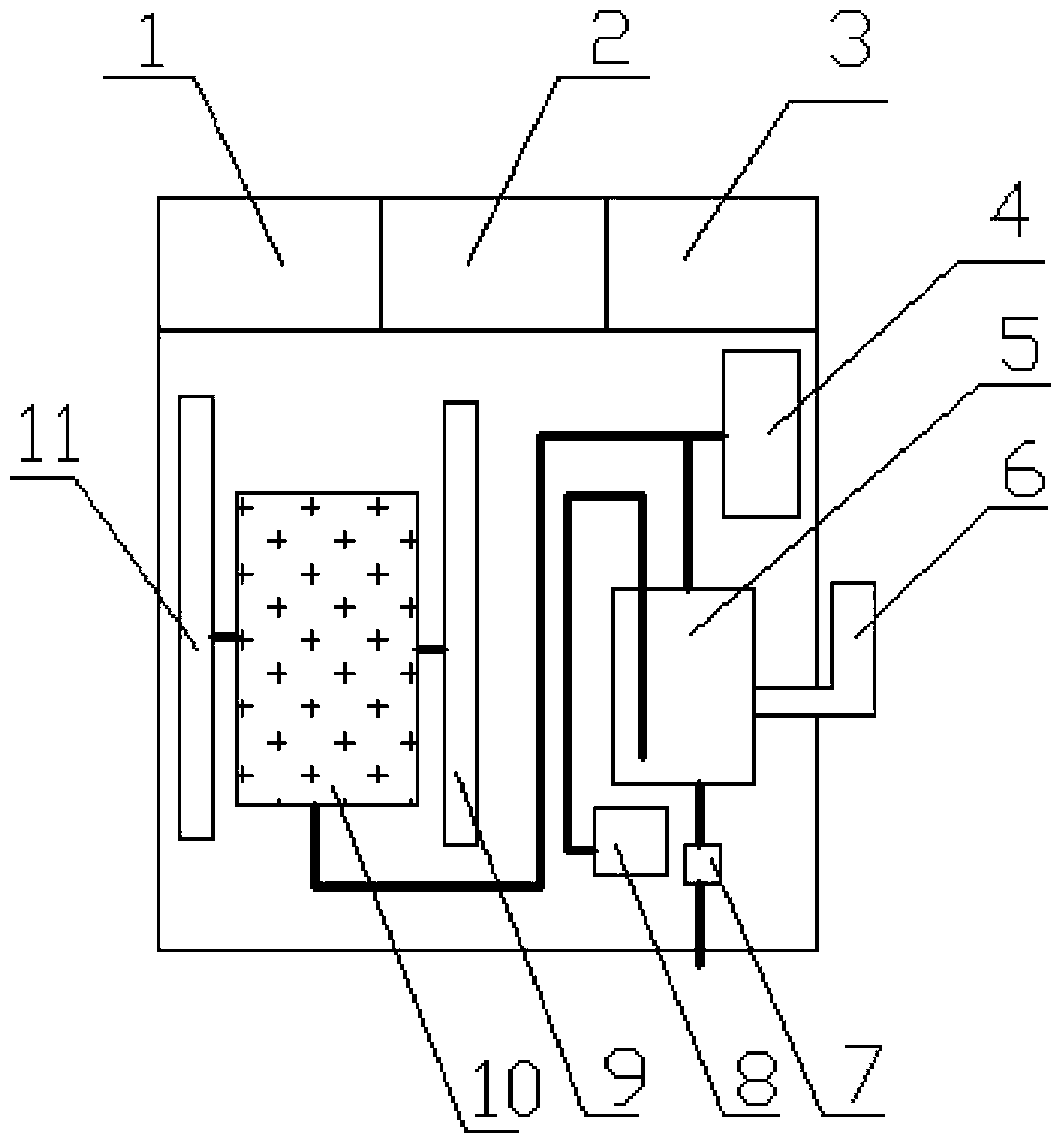 A comprehensive purification method for indoor volatile organic pollutants, formaldehyde, mites, avian influenza virus and atmospheric particles