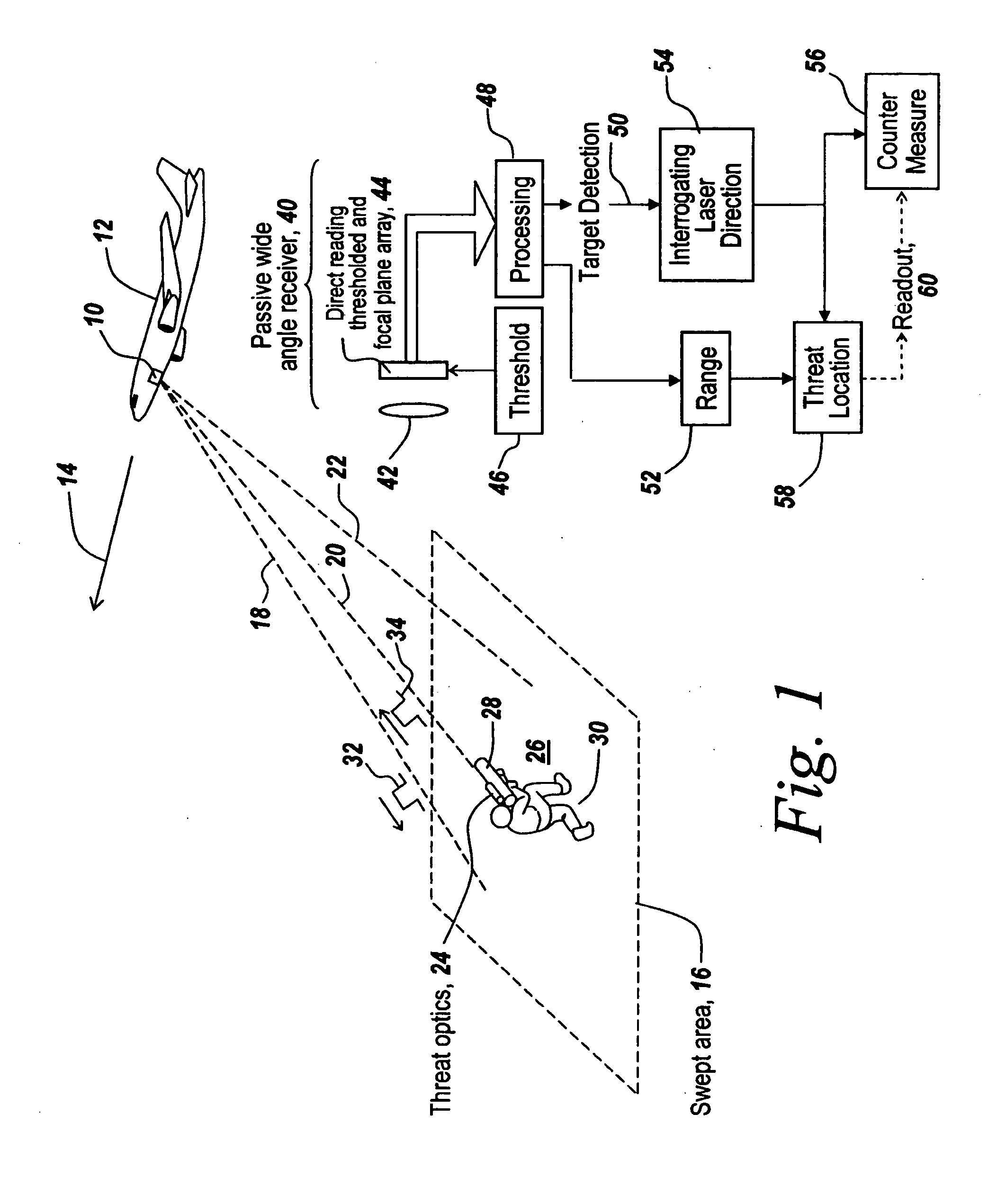 Active search sensor and a method of detection using non-specular reflections