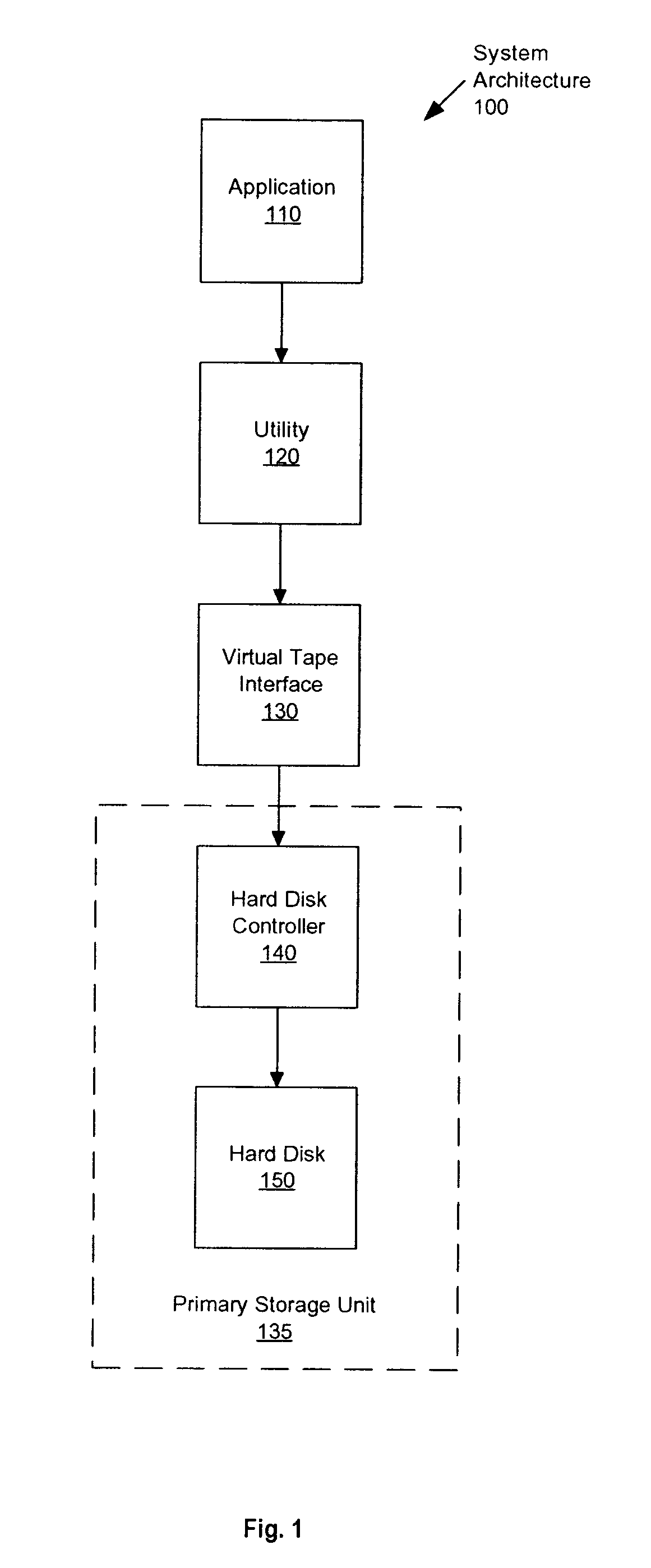 Method and apparatus for tape library emulation