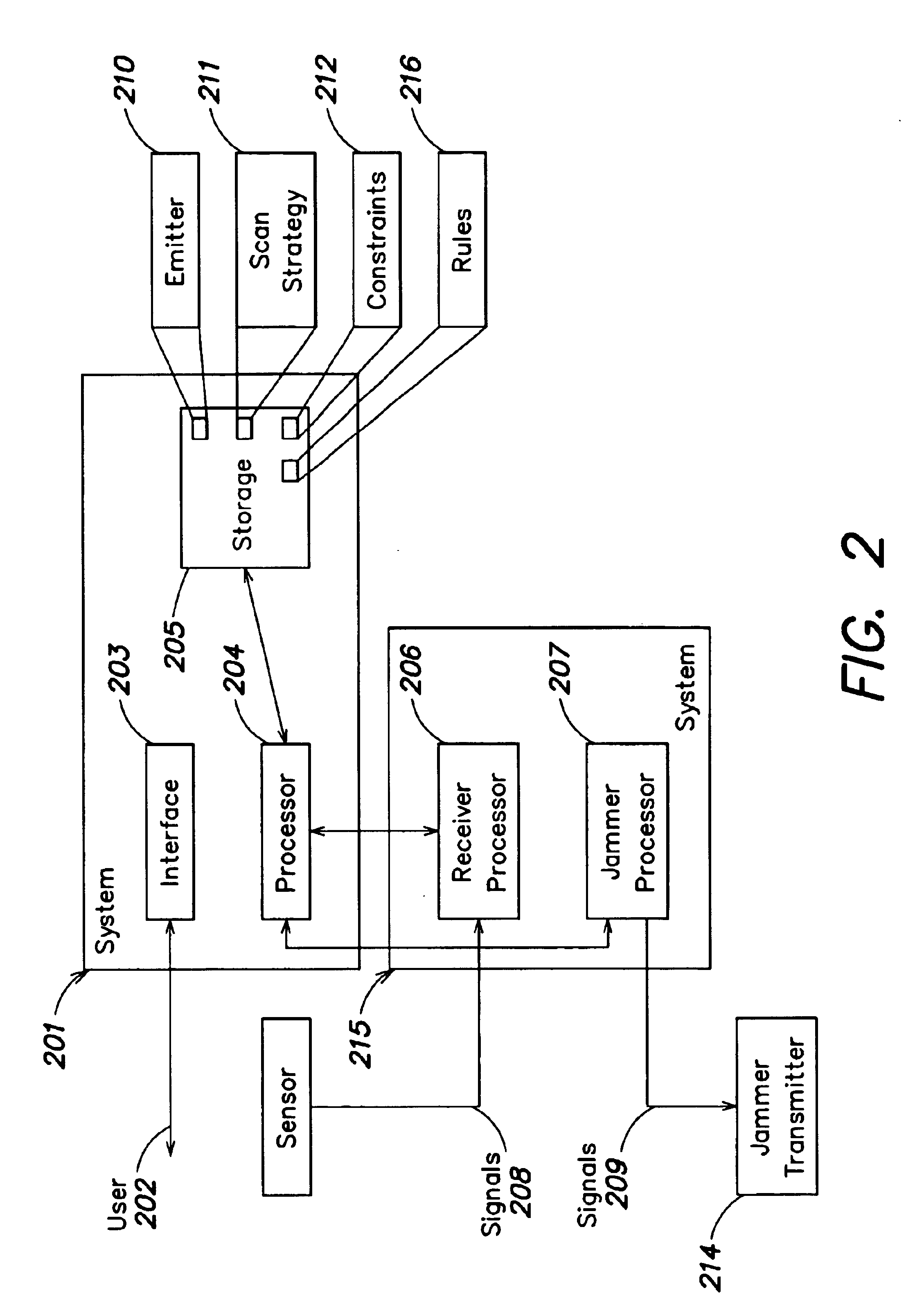 System and method for tuning step coverage gap correction in a scan strategy