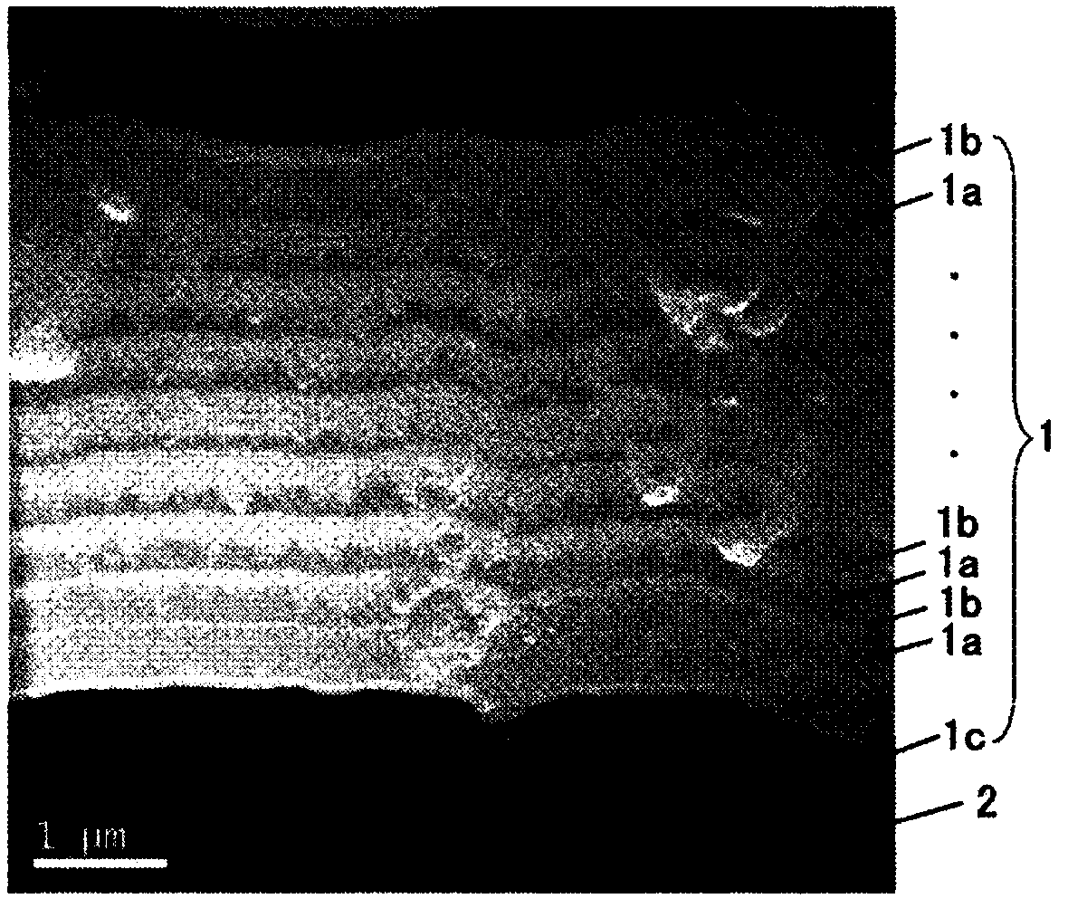 Coating film, manufacturing method therefor, and PVD apparatus