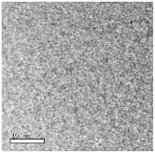 Iron-based amorphous nanocrystalline alloy prepared by utilizing positive mixing heat among elements, and preparation method and application of iron-based amorphous nanocrystalline alloy