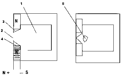 Pathological biopsy electromagnetic cabin of capsule endoscope