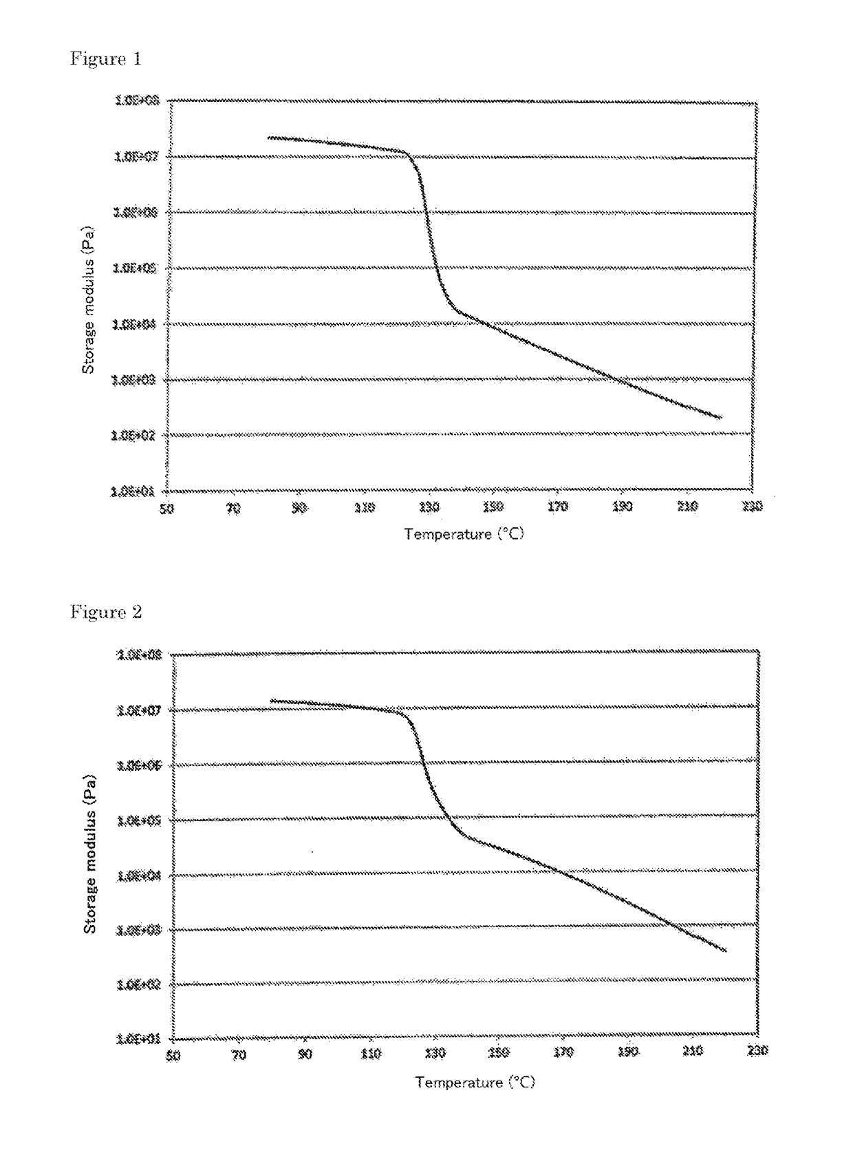 Amide elastomer foam particles, method for producing same, foam molded body and method for producing foam molded body