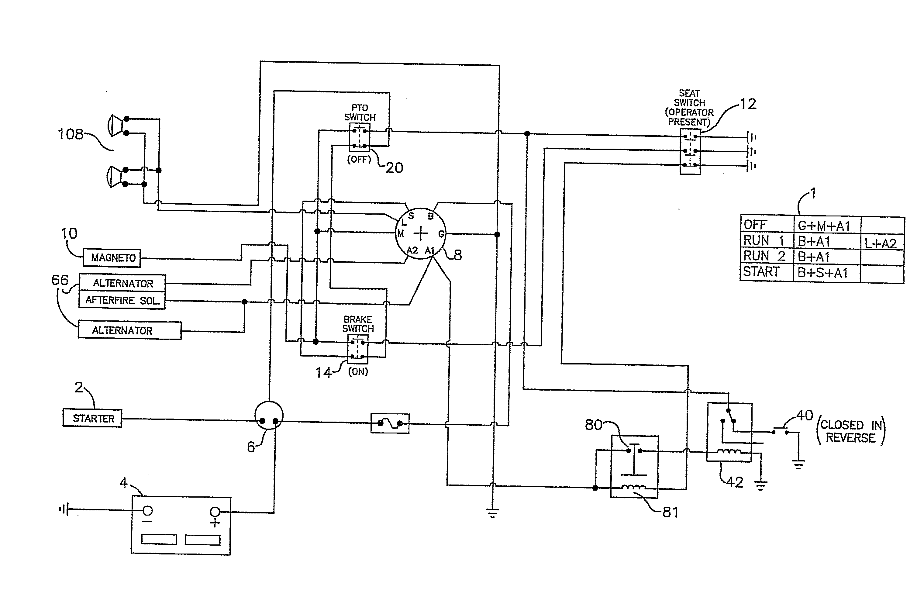 Override Control Circuit For a Lawn and Garden Tractor