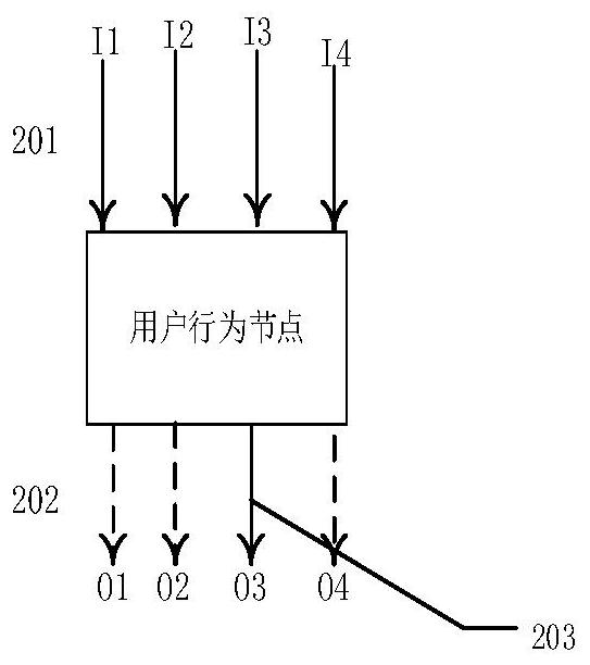 A processing method and device for generating an optimal test coverage path for a test object