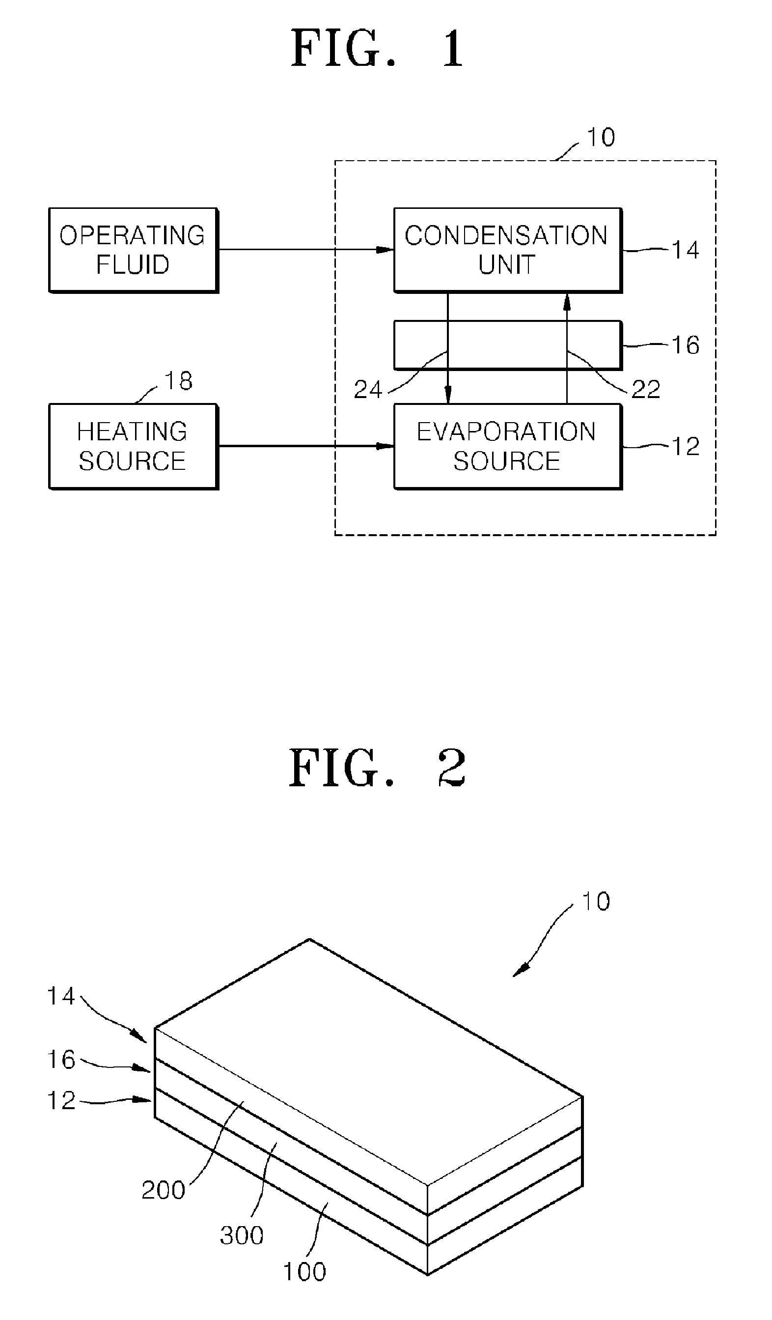 Heat uniforming device for electronic apparatus