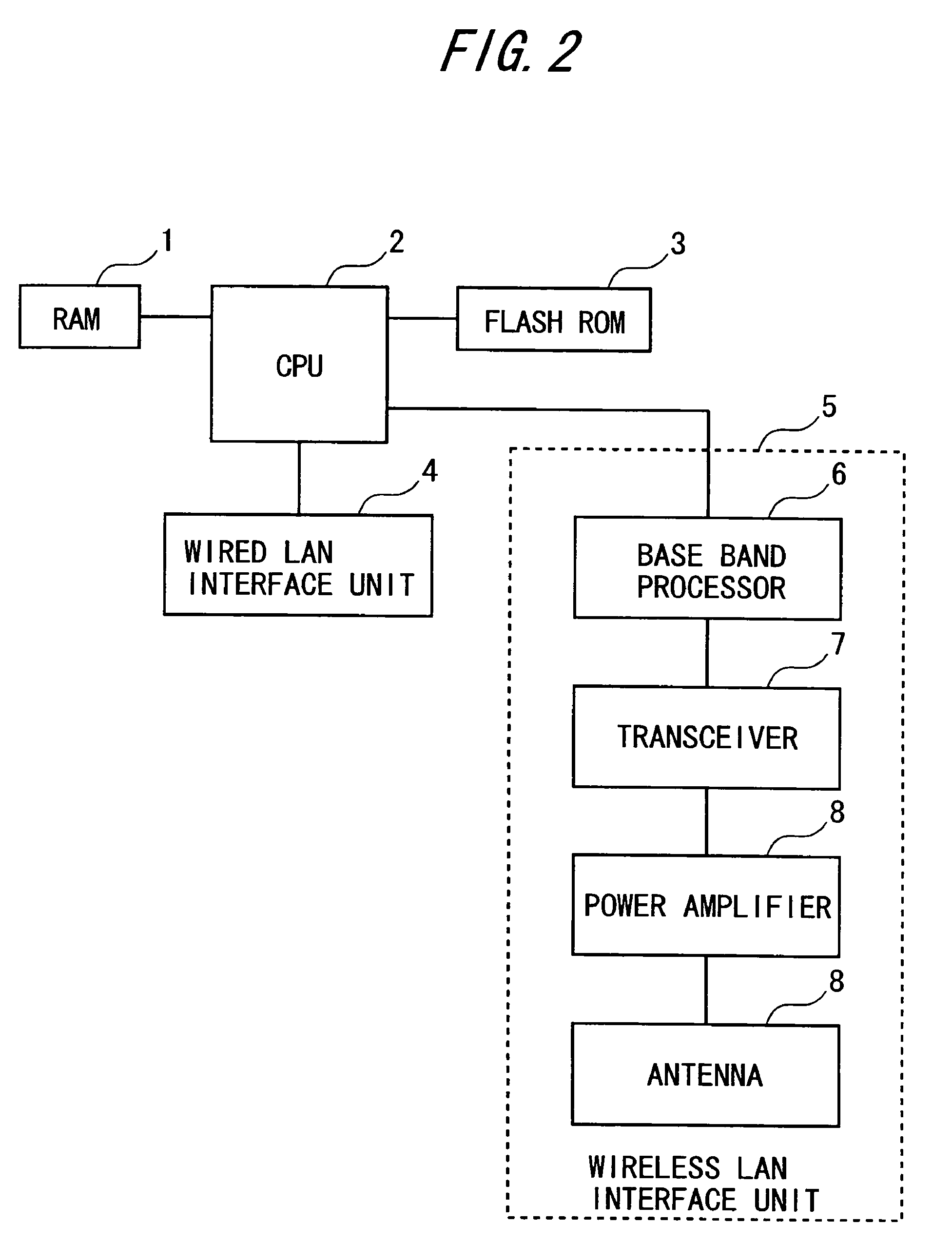 Service apparatus, method of controlling switching of connection destination of client apparatus by service apparatus, and storage medium readable by machine