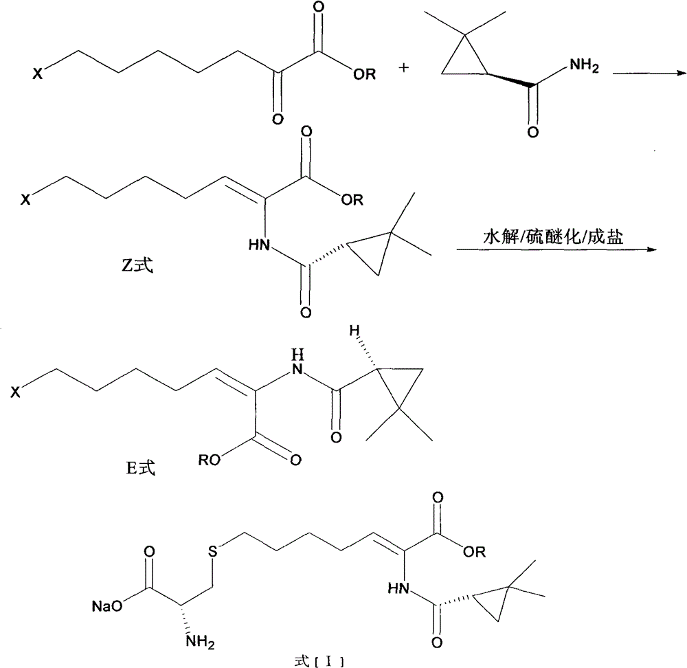A kind of preparation method of cilastatin sodium