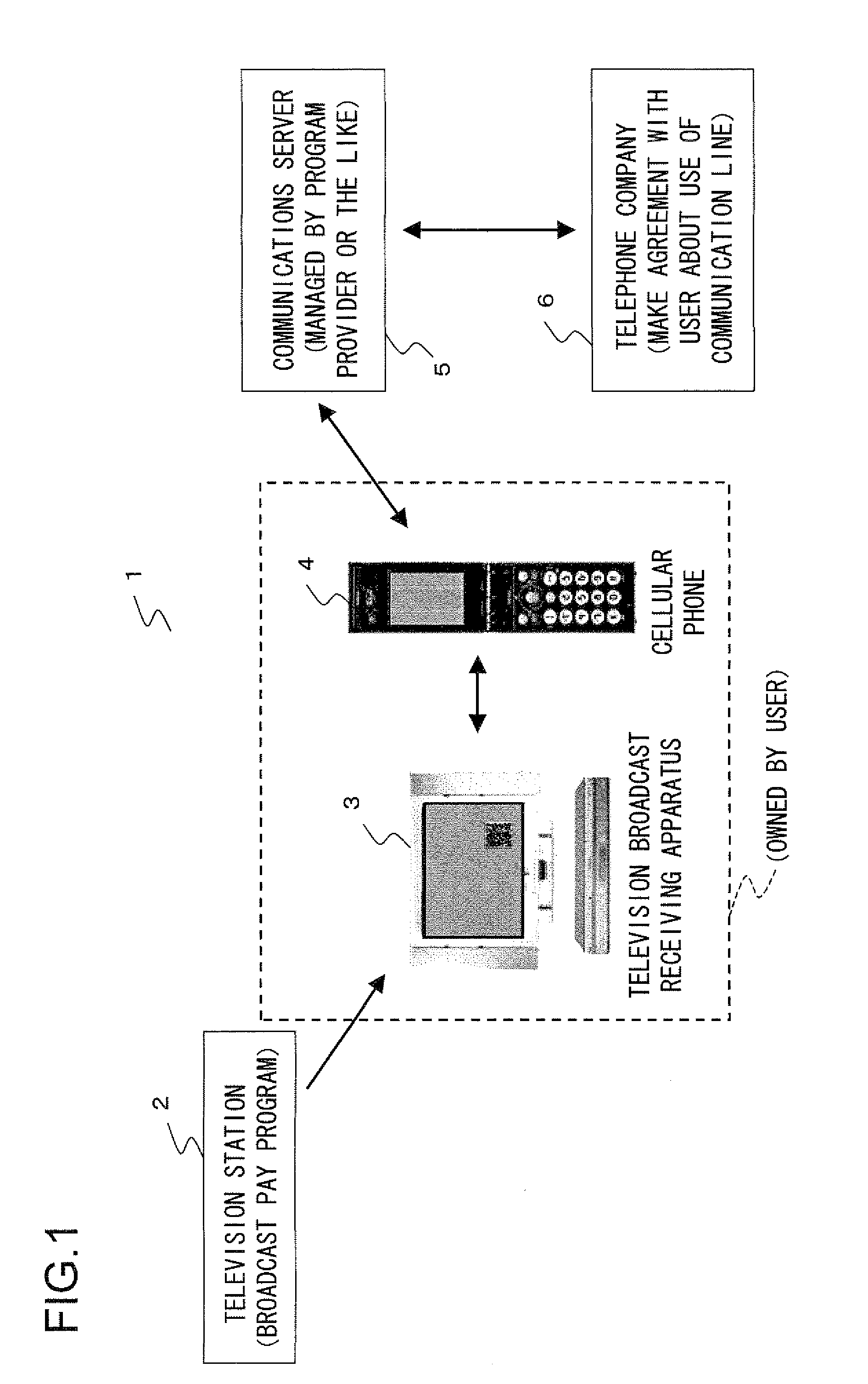 Broadcast receiving apparatus and pay program providing system