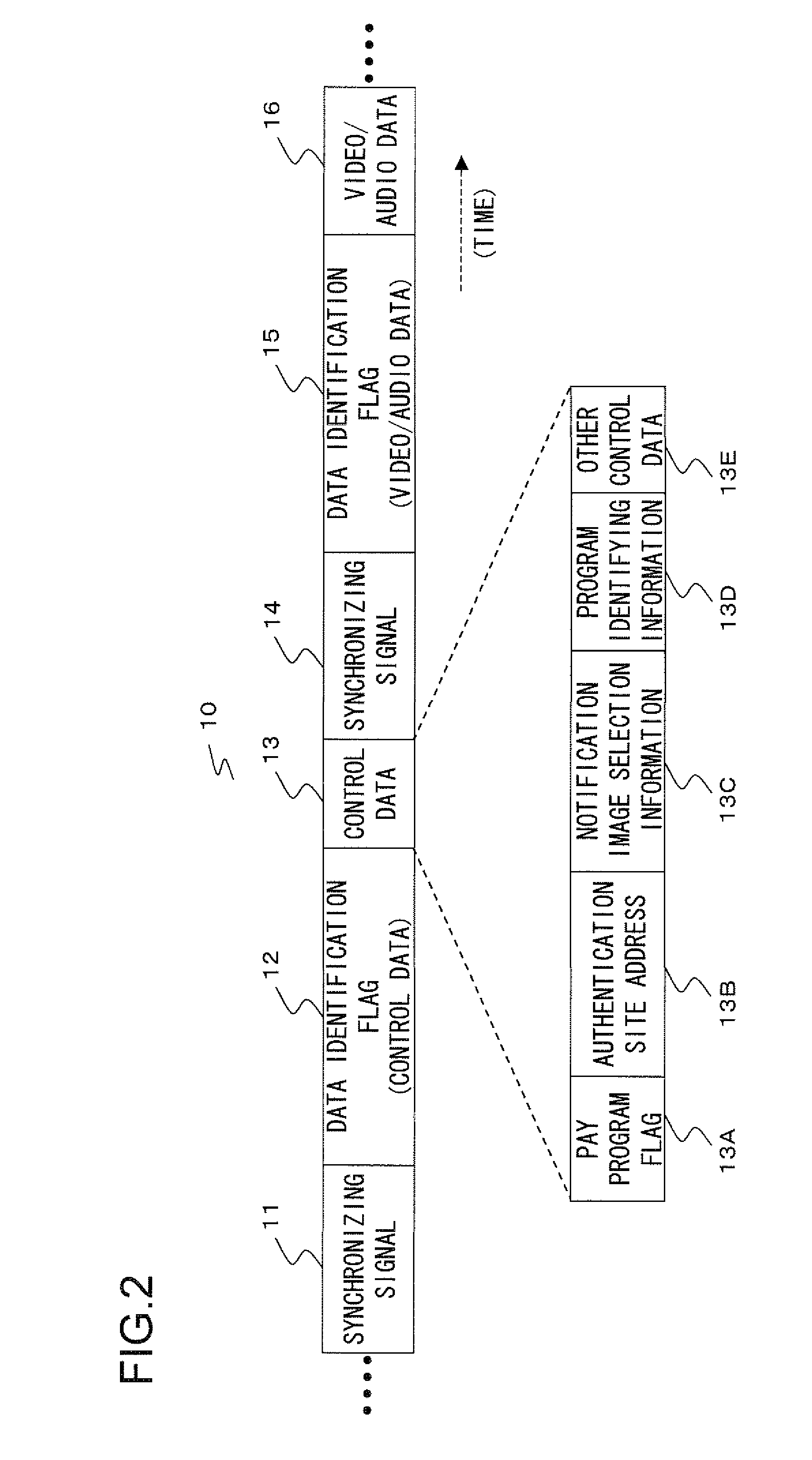 Broadcast receiving apparatus and pay program providing system