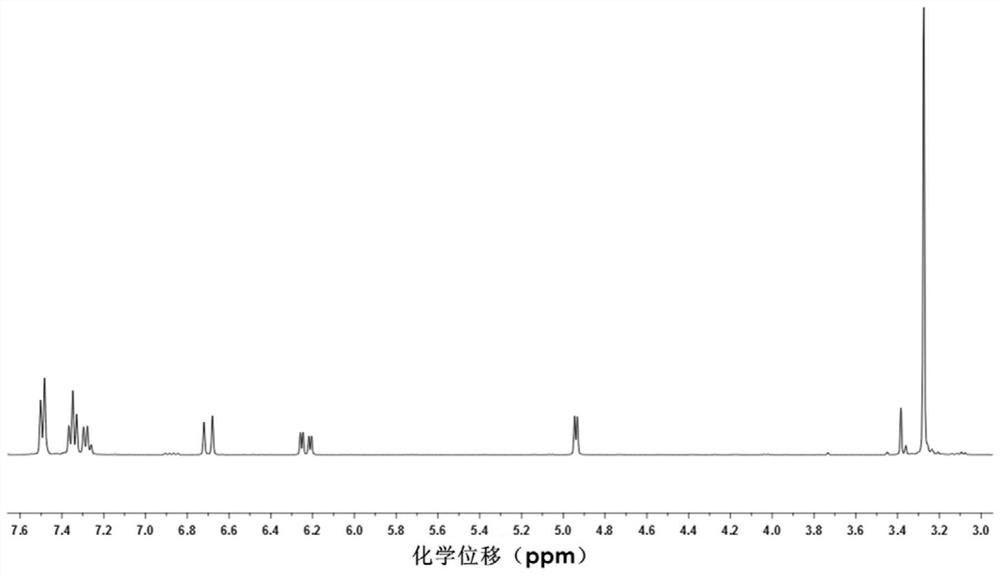 A kind of polydithioacetal and its preparation method and application