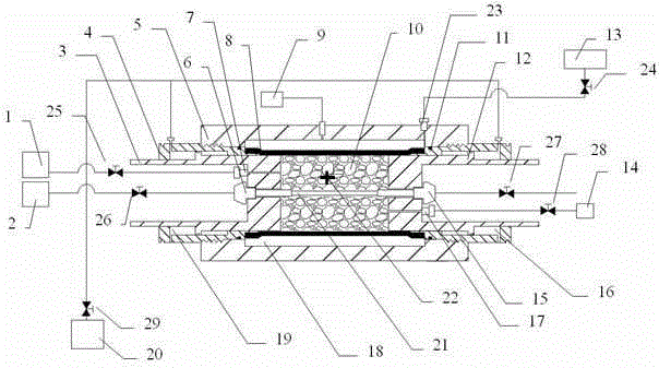 A core holder for simulating complex migration process of formation fluid and its application method