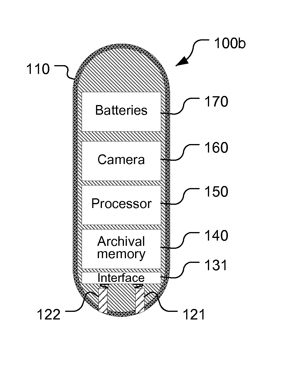 In Vivo Capsule Device with Electrodes