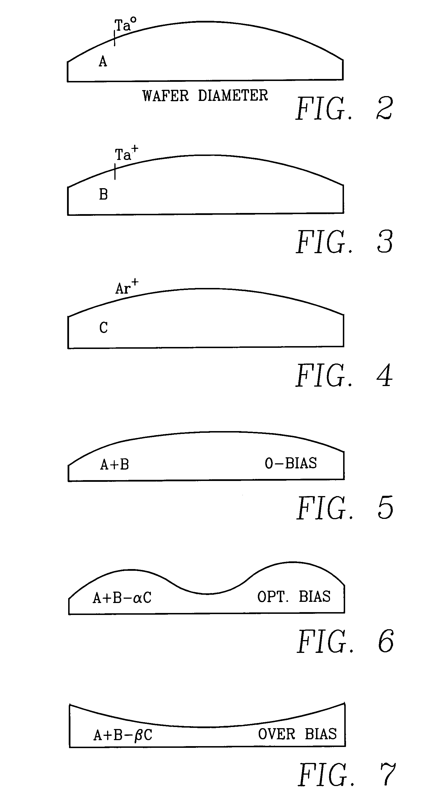 Variable quadruple electromagnet array in plasma processing