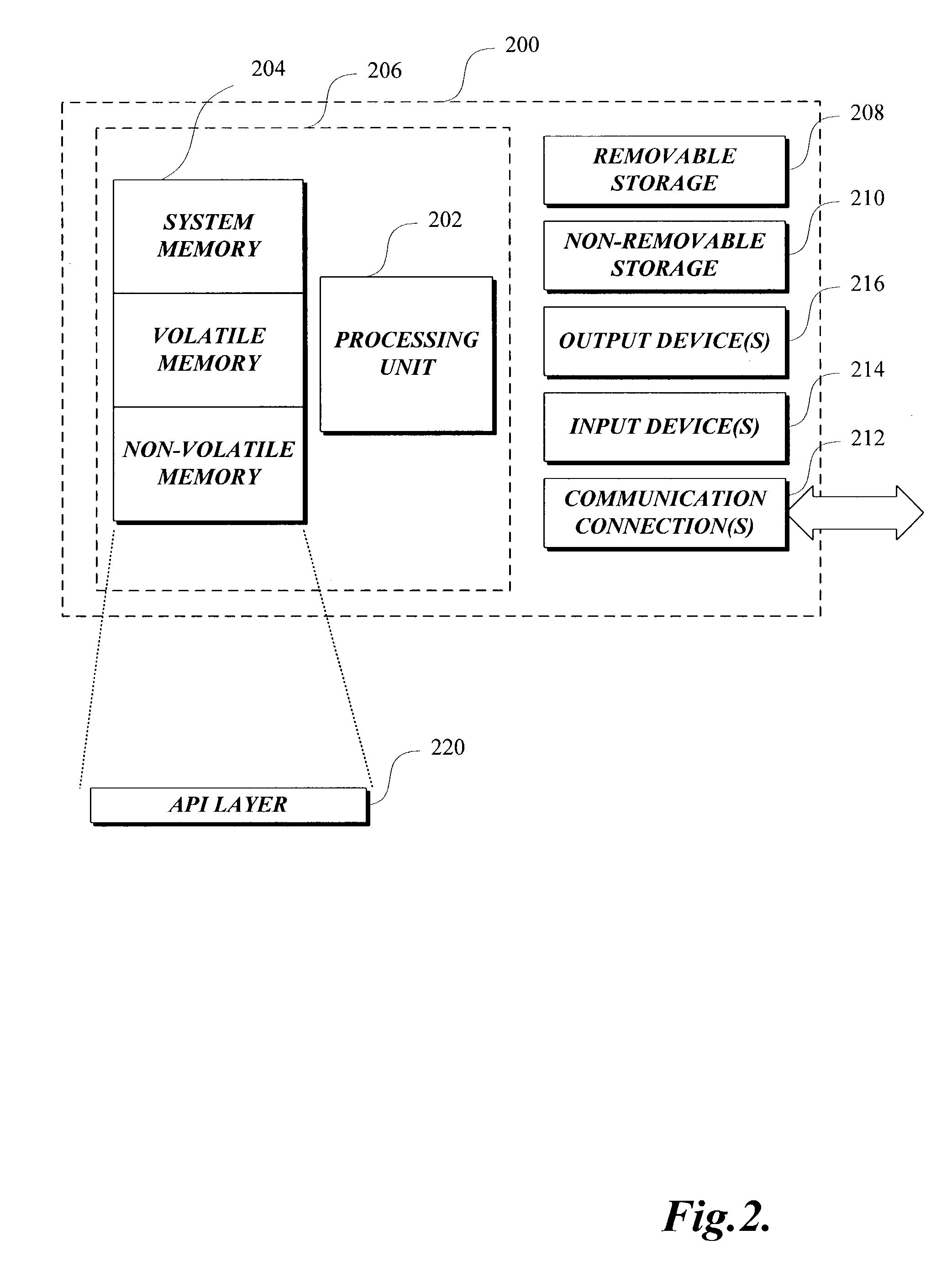 Address book clearinghouse interface system and method