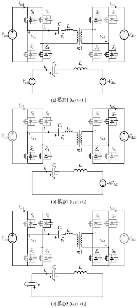 Bidirectional series resonant converter and improved intermittent sinusoidal modulation method thereof