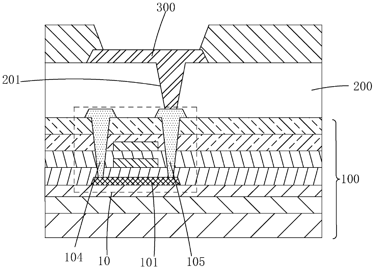 OLED backplane structure and OLED backplane manufacturing method