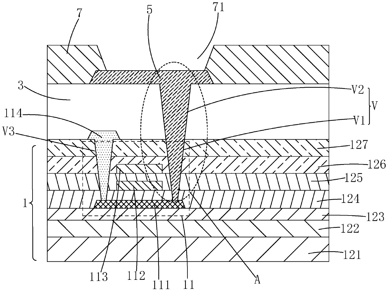 OLED backplane structure and OLED backplane manufacturing method