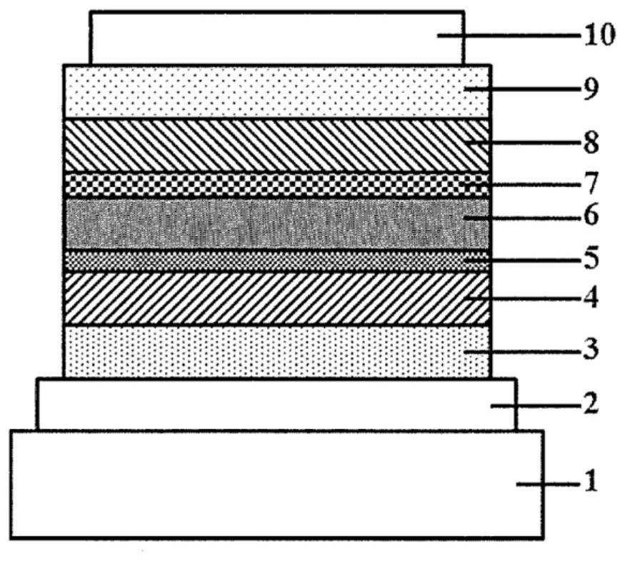 Polymer for organic electroluminescent element and organic electroluminescent element