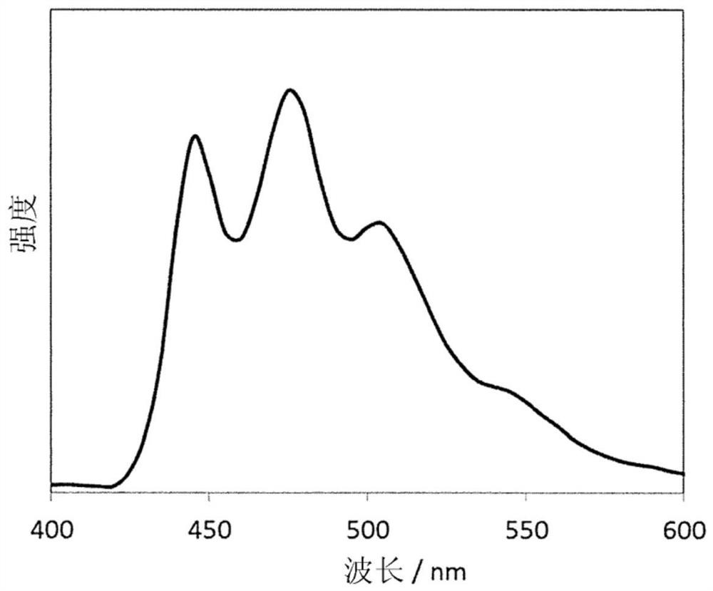 Polymer for organic electroluminescent element and organic electroluminescent element