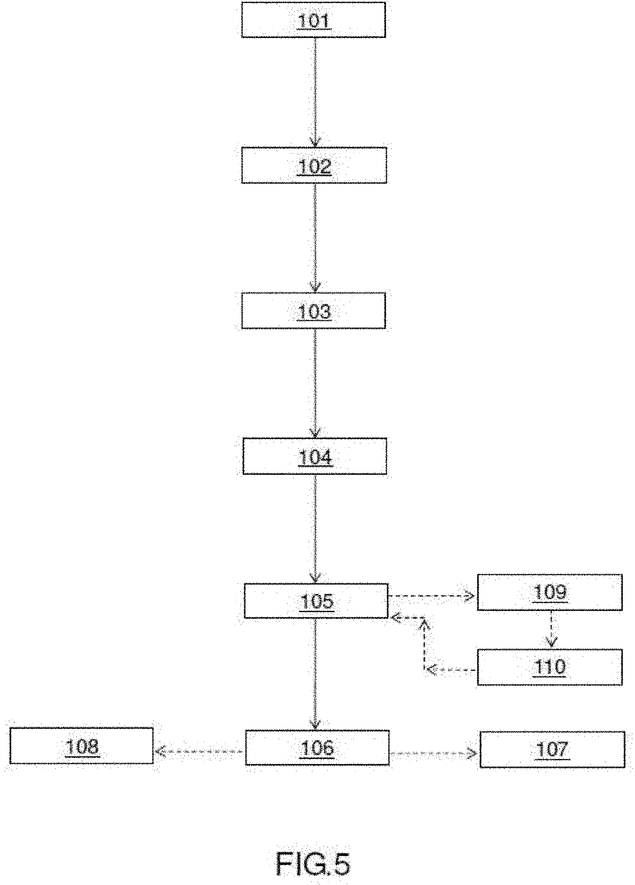 Moisture-resistant electronic component and process for producing such a component