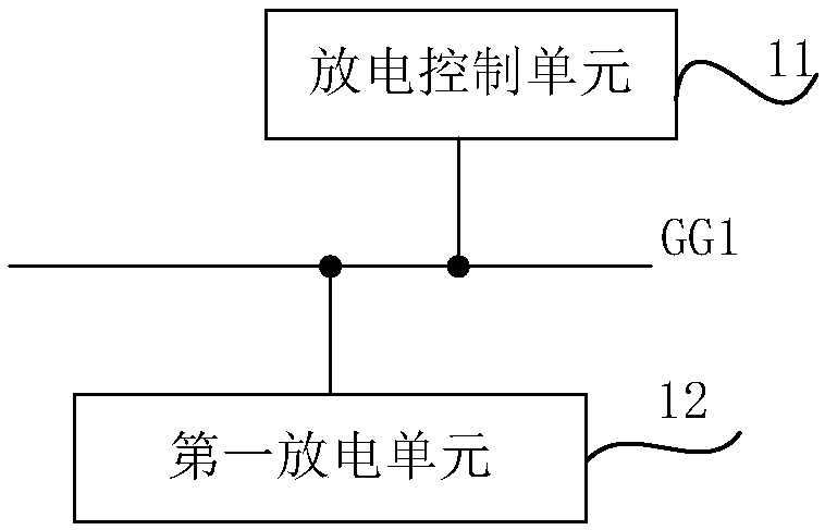 Shutdown discharge circuit and display module set