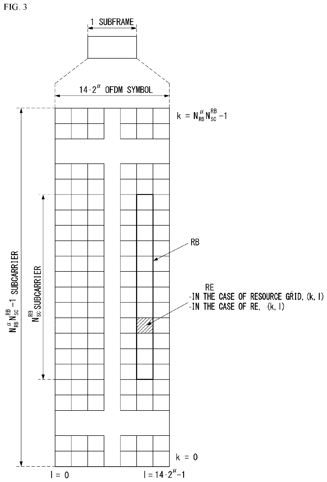 Method of performing bwp operation in wireless communication system and an apparatus therefor