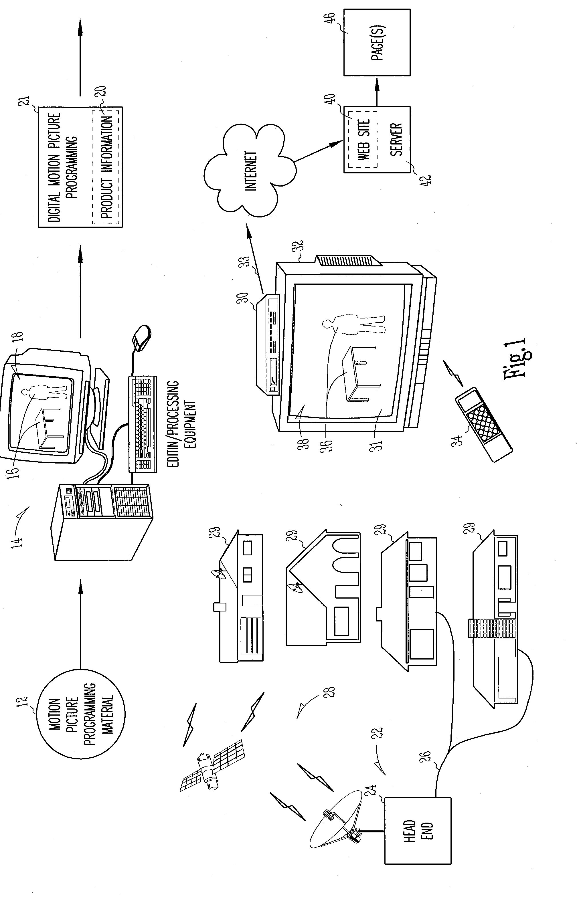 Method and apparatus for displaying information about a beauty product element