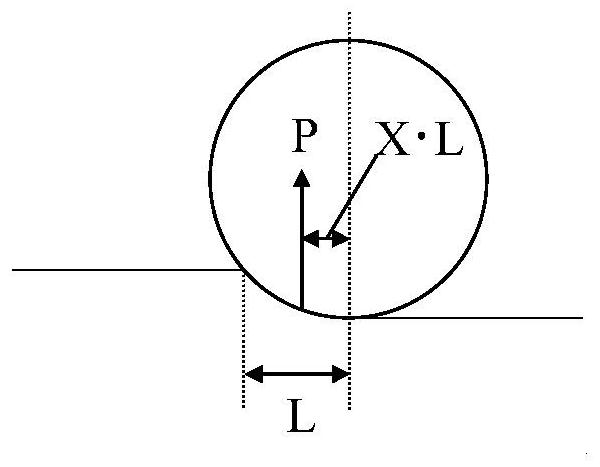 Soft measurement method for tension between cold continuous rolling racks based on online monitoring