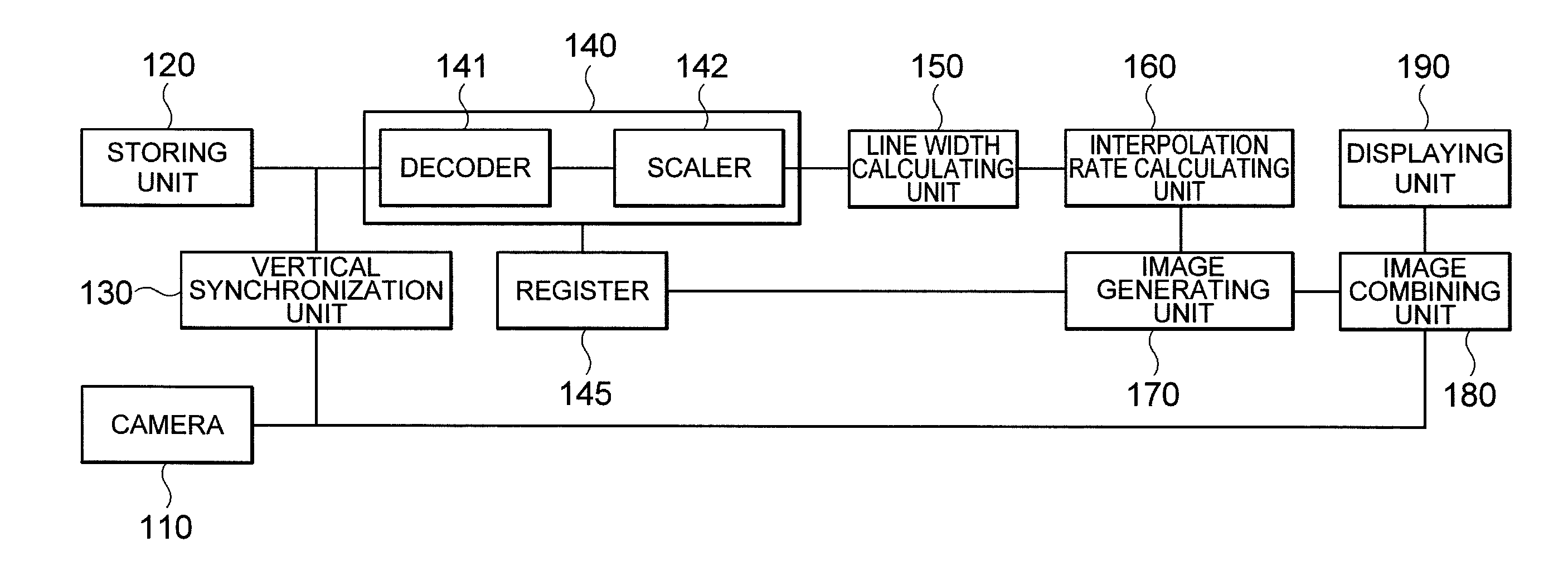 On-screen display device and on-screen display method