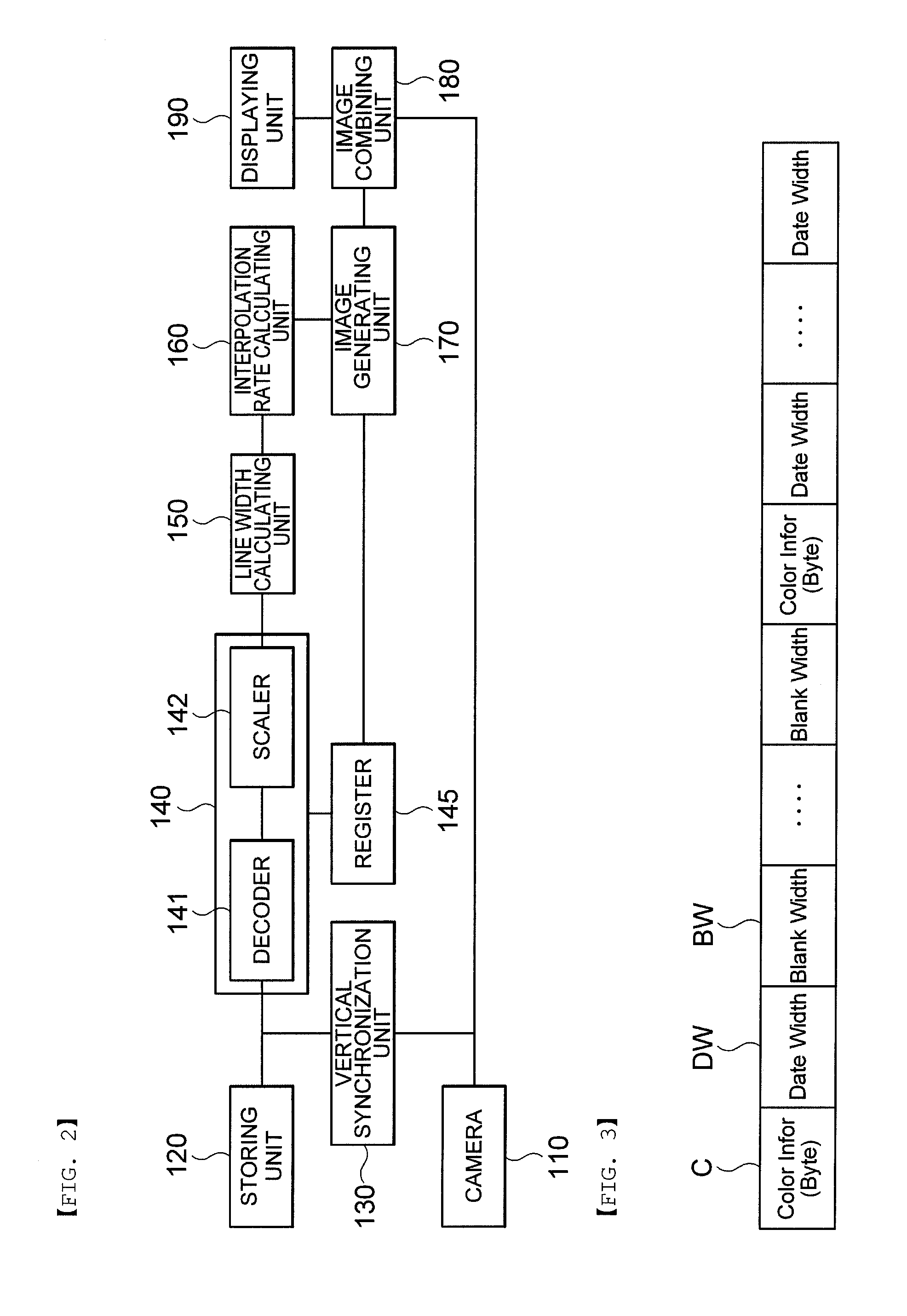 On-screen display device and on-screen display method