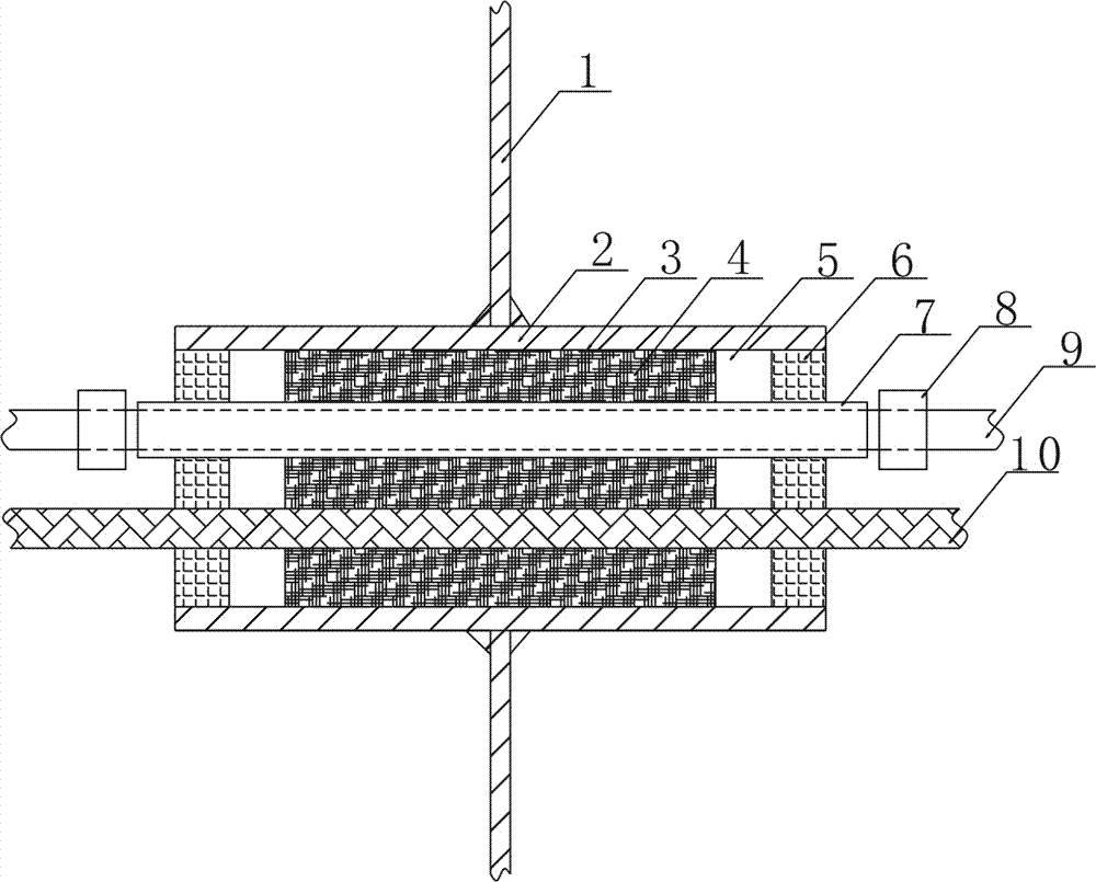 Shielding treatment device for shielded compartment penetration cable for ship